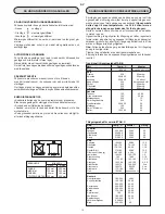 Preview for 12 page of Electrolux EKM 90450 X Instruction Booklet