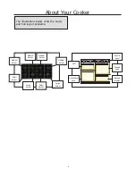 Preview for 4 page of Electrolux EKM11340CN User Manual