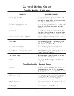 Предварительный просмотр 17 страницы Electrolux EKM11440CN User Manual