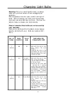 Предварительный просмотр 26 страницы Electrolux EKM11440CN User Manual