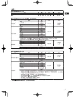 Preview for 15 page of Electrolux EKM4000R Instruction Manual