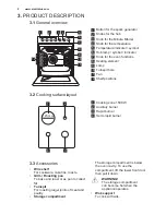 Preview for 8 page of Electrolux EKM51302OX User Manual