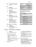 Preview for 11 page of Electrolux EKM51302OX User Manual