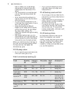 Preview for 16 page of Electrolux EKM51302OX User Manual