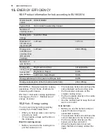 Preview for 28 page of Electrolux EKM51302OX User Manual