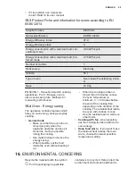 Preview for 29 page of Electrolux EKM51302OX User Manual