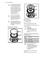 Preview for 10 page of Electrolux EKM61301OX User Manual