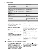 Preview for 30 page of Electrolux EKM61301OX User Manual