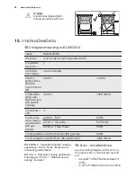 Preview for 56 page of Electrolux EKM61301OX User Manual