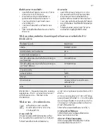 Preview for 57 page of Electrolux EKM61301OX User Manual