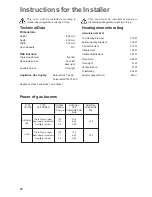 Preview for 26 page of Electrolux EKM6700X Instruction Booklet