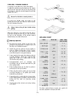 Предварительный просмотр 16 страницы Electrolux EKT6045 Instruction Manual