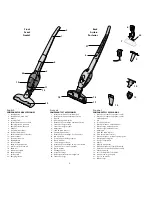 Preview for 5 page of Electrolux EL1030A Ergorapido Ion Owner'S Manual