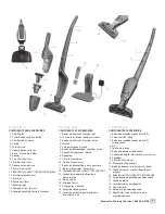 Preview for 5 page of Electrolux EL3200 series Owner'S Manual