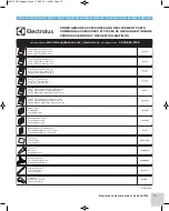 Preview for 19 page of Electrolux EL4015 Owner'S Manual