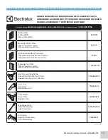 Предварительный просмотр 19 страницы Electrolux EL4021A Owner'S Manual