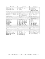 Preview for 6 page of Electrolux EL4300 Service Manual