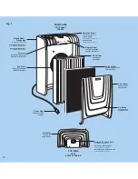 Preview for 10 page of Electrolux EL500 Series Owner'S Manual