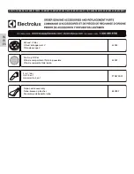 Preview for 20 page of Electrolux EL7201 Owner'S Manual