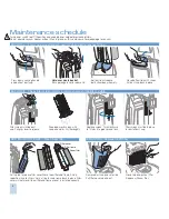 Preview for 6 page of Electrolux EL8502 Owner'S Manual