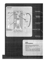 Preview for 6 page of Electrolux EL8807A Ower'S Manual