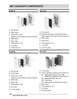 Предварительный просмотр 4 страницы Electrolux ELAP15 Owner'S Manual