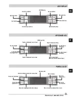 Preview for 9 page of Electrolux ELDC12D8PS Manual