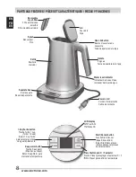 Preview for 8 page of Electrolux ELKT17D8PS Instructions Manual