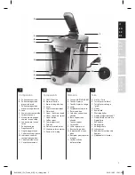 Preview for 3 page of Electrolux ELM 5200 Amodo Mio Instruction Book