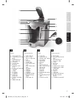 Preview for 27 page of Electrolux ELM 5200 Amodo Mio Instruction Book