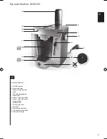 Preview for 2 page of Electrolux ELM 5250 User Manual