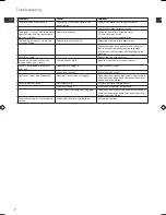 Preview for 7 page of Electrolux ELM 5250 User Manual