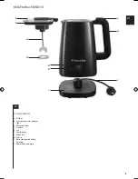 Preview for 8 page of Electrolux ELM 5250 User Manual