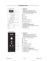 Предварительный просмотр 9 страницы Electrolux EM1760X Service Manual