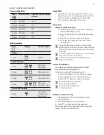 Preview for 9 page of Electrolux EMB2527BA User Manual