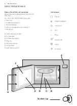 Предварительный просмотр 6 страницы Electrolux EMB2529DSE User Manual