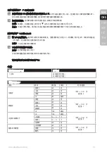 Preview for 11 page of Electrolux EMB3500S Instruction Book