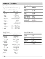 Предварительный просмотр 16 страницы Electrolux EMBS2411AB User Manual