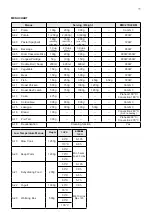 Preview for 11 page of Electrolux EMC27D22BM Installation & User Manual