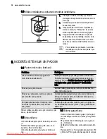 Предварительный просмотр 34 страницы Electrolux EMC2895 User Manual