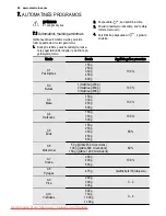 Предварительный просмотр 50 страницы Electrolux EMC2895 User Manual