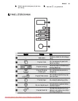 Предварительный просмотр 65 страницы Electrolux EMC2895 User Manual