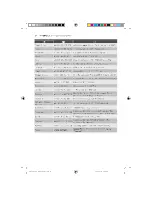 Предварительный просмотр 34 страницы Electrolux EMC3065 User Manual