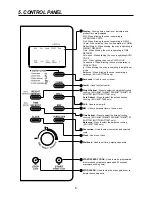 Предварительный просмотр 8 страницы Electrolux EMC3065X Service Manual