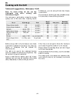 Preview for 26 page of Electrolux EMC38905X User Manual