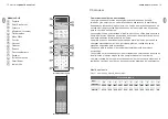 Предварительный просмотр 8 страницы Electrolux EMDN20S2MLG Instruction Manual