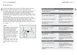 Предварительный просмотр 16 страницы Electrolux EMDN20S2MLG Instruction Manual