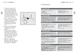 Предварительный просмотр 33 страницы Electrolux EMDN20S2MLG Instruction Manual