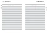 Предварительный просмотр 36 страницы Electrolux EMDN20S2MLG Instruction Manual