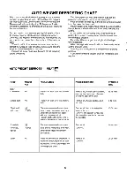 Preview for 12 page of Electrolux EME 1960 Installation And Instruction Manual